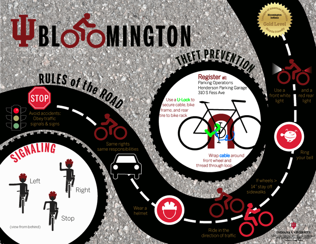 iub_bicycle_rules_of_road_infographic1060x819px_WEB
